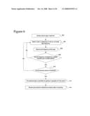 Temporal targeting of advertisements diagram and image