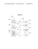 Temporal targeting of advertisements diagram and image