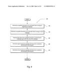 System and method for balancing goal guarantees and optimization of revenue in advertisement delivery under uneven, volatile traffic conditions diagram and image
