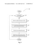 System and method for balancing goal guarantees and optimization of revenue in advertisement delivery under uneven, volatile traffic conditions diagram and image