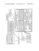 SYSTEMS AND METHODS FOR ALLOCATING A CONSUMER ACCESS RIGHT TO A LIVE EVENT diagram and image