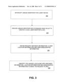 Campaign Management Platform for Network-Based Online Advertising and Directed Media Transmission System diagram and image