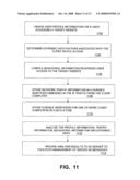 Campaign Management Platform for Network-Based Online Advertising and Directed Media Transmission System diagram and image