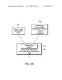 USING VIEWERSHIP PROFILES FOR TARGETED PROMOTION DEPLOYMENT diagram and image