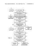 USING VIEWERSHIP PROFILES FOR TARGETED PROMOTION DEPLOYMENT diagram and image