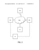 Weight Management System with Simple Data Input diagram and image