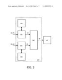 Weight Management System with Simple Data Input diagram and image