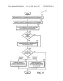 Managing retail transactions diagram and image