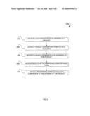 SYSTEM AND METHOD FOR COMPARISON SHOPPING diagram and image