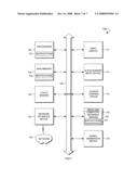 SYSTEM AND METHOD FOR COMPARISON SHOPPING diagram and image