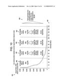 Sales transaction analysis tool and associated method of use diagram and image