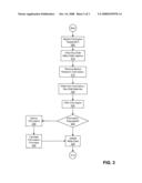 Double-Blind Financial Services Information Marketplace diagram and image