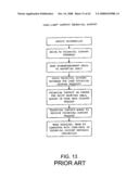 CARD MANAGEMENT SYSTEM AND METHOD diagram and image