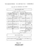 CARD MANAGEMENT SYSTEM AND METHOD diagram and image