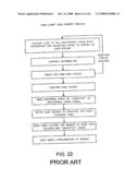 CARD MANAGEMENT SYSTEM AND METHOD diagram and image