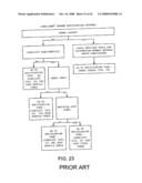 CARD MANAGEMENT SYSTEM AND METHOD diagram and image