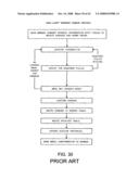 CARD MANAGEMENT SYSTEM AND METHOD diagram and image