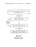 CARD MANAGEMENT SYSTEM AND METHOD diagram and image