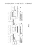 Method for securing card transaction by using mobile device diagram and image