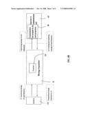 Method for securing card transaction by using mobile device diagram and image