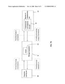 Method for securing card transaction by using mobile device diagram and image