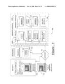 RESOURCE PROVISION COORDINATION SYSTEM AND METHOD diagram and image