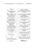 RESOURCE PROVISION COORDINATION SYSTEM AND METHOD diagram and image