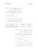 RESOURCE PROVISION COORDINATION SYSTEM AND METHOD diagram and image