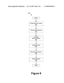 INTERACTIVE MEMORIALS diagram and image