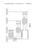 System and Method for Exchanging Assets in a Network diagram and image