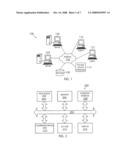 ENTERPRISE INTEGRATED BUSINESS PROCESS SCHEMA diagram and image