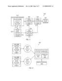 ENTERPRISE INTEGRATED BUSINESS PROCESS SCHEMA diagram and image