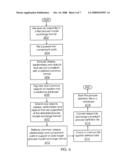 ENTERPRISE INTEGRATED BUSINESS PROCESS SCHEMA diagram and image