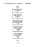 ENTERPRISE INTEGRATED BUSINESS PROCESS SCHEMA diagram and image