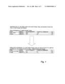 Clinical Trial Phase Simulation Method and Clinical Trial Phase Simulator For Drug Trials diagram and image