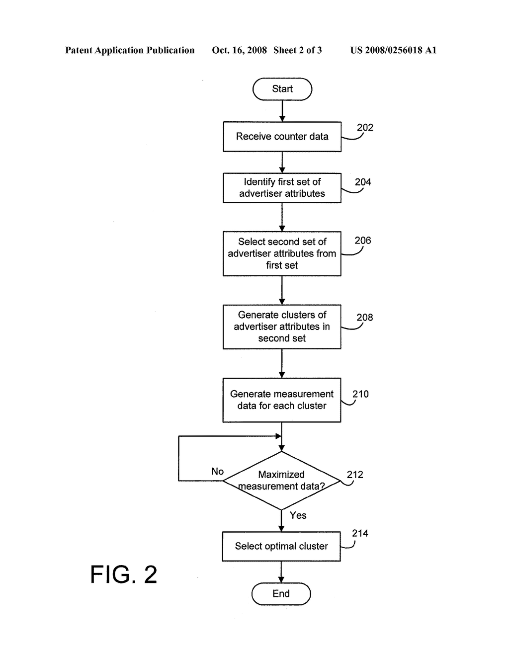 SYSTEM AND METHOD FOR EXTRAPOLATING DATA FROM A SAMPLE SET - diagram, schematic, and image 03