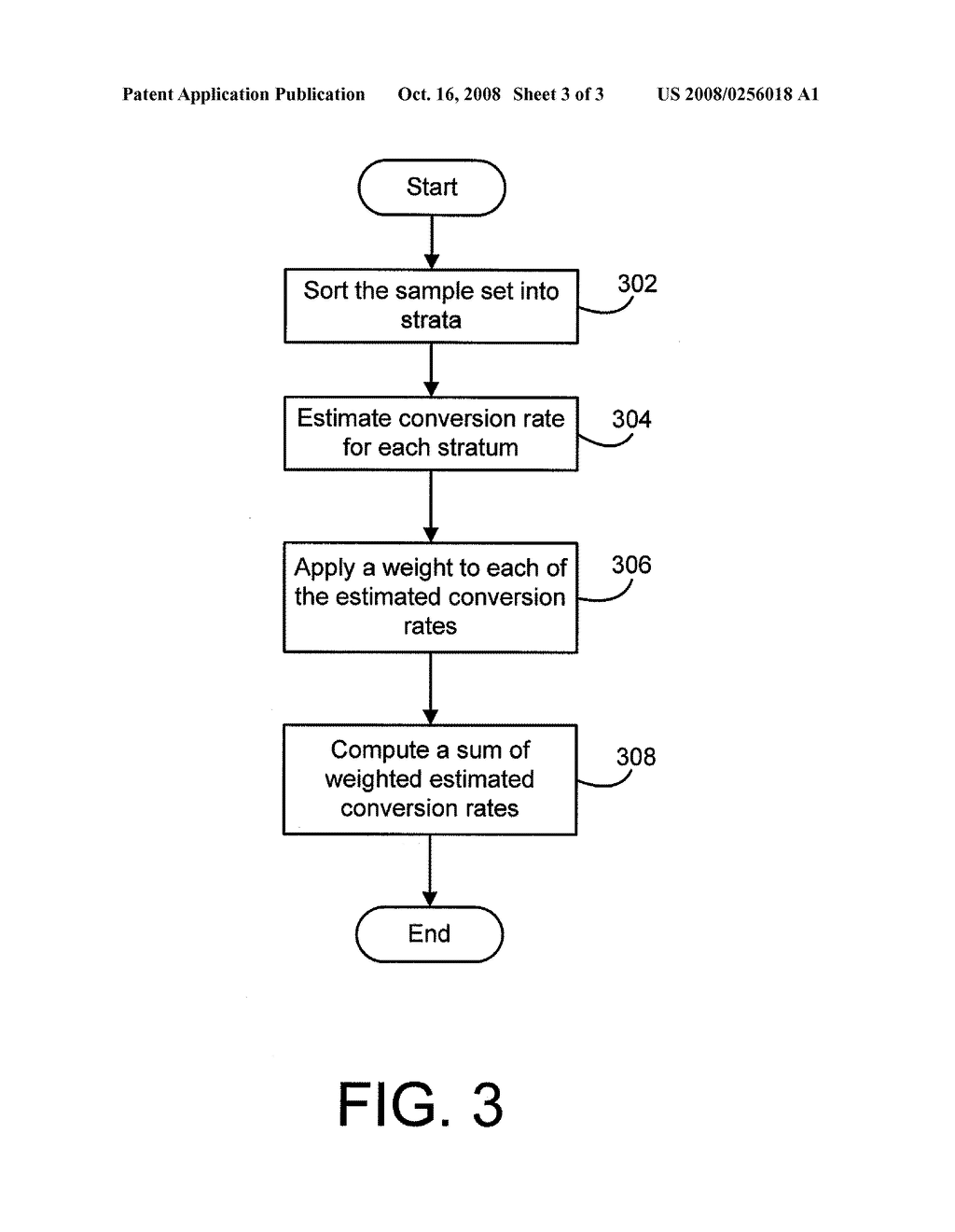 SYSTEM AND METHOD FOR EXTRAPOLATING DATA FROM A SAMPLE SET - diagram, schematic, and image 04