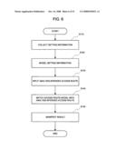 Information Leak Analysis System diagram and image