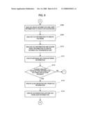 Information Leak Analysis System diagram and image