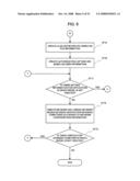 Information Leak Analysis System diagram and image