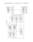 Information Leak Analysis System diagram and image