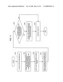 Information Leak Analysis System diagram and image