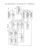 Information Leak Analysis System diagram and image