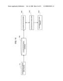 Information Leak Analysis System diagram and image