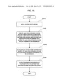 Information Leak Analysis System diagram and image