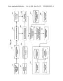 Information Leak Analysis System diagram and image