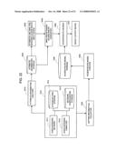 Information Leak Analysis System diagram and image