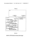 Information Leak Analysis System diagram and image