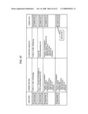 Information Leak Analysis System diagram and image