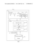 TECHNIQUE FOR AUTO FILLING VALUES IN A USER INTERFACE diagram and image